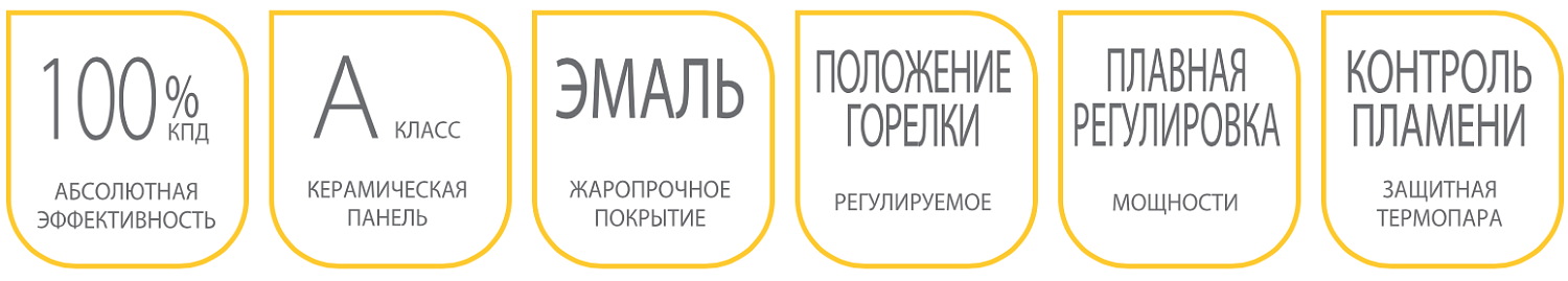 Газовый обогреватель Ballu Universal BIGH-3